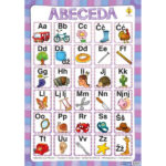 ABECEDA- PCELICA