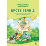 GRAMAT.VEŽB. - VRSTE REÈI2